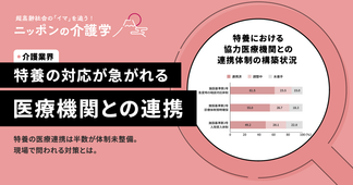 特養の協力医療機関との連携体制構築は進んでいる？現場データから見る連携のポイント