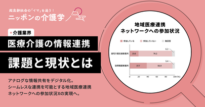 医療介護連携の課題と解決策は？現状分析と具体的な改善アプローチ