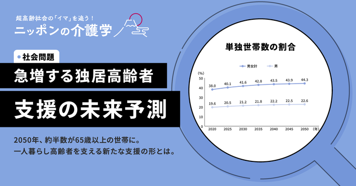 超高齢化社会の「イマ」を追う！ニッポンの介護学