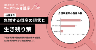 【2024年最新】介護事業所の倒産が過去最多に！専門家が解説する3つの要因と生き残りのポイント