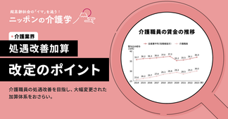 介護職員等処遇改善加算の算定要件を徹底解説！2024年度改定で何が変わった？