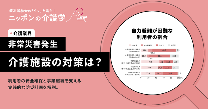 超高齢化社会の「イマ」を追う！ニッポンの介護学