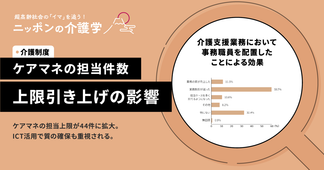 ケアマネの担当件数に上限はある？2024年度介護報酬改定による影響を解説