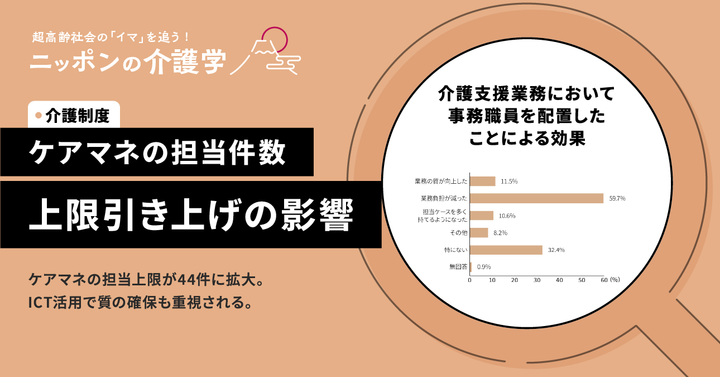 超高齢化社会の「イマ」を追う！ニッポンの介護学