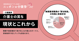 介護士のボーナス平均額は？上げ方のポイントから今後の動向まで解説
