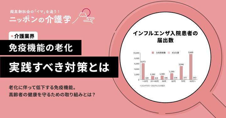 超高齢化社会の「イマ」を追う！ニッポンの介護学