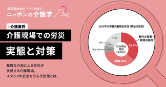 介護現場における労災事例と対策 転倒・腰痛の予防で安全な職場づくり