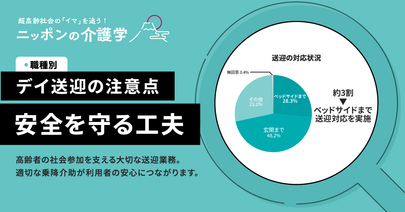 デイサービス送迎時に押さえておきたい注意点！安全な送迎のためにできる工夫は？