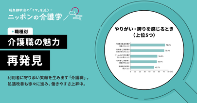 介護の仕事の魅力とは？やりがいと成長を感じる3つの理由と現場の声