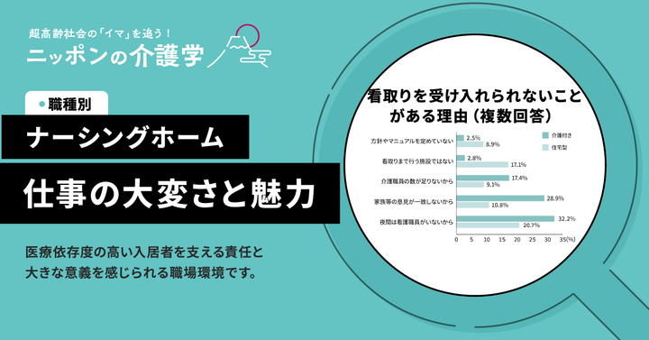 超高齢化社会の「イマ」を追う！ニッポンの介護学