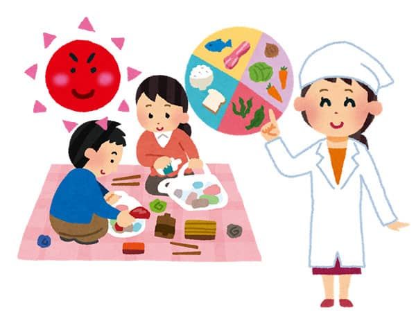 セロトニン分泌のための食生活は肉食とソト食?