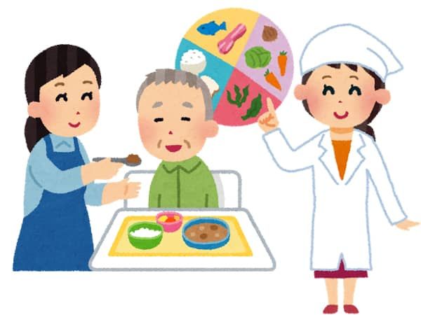 減塩運動を中心とした長野県主導の食生活改善推進員の活動について