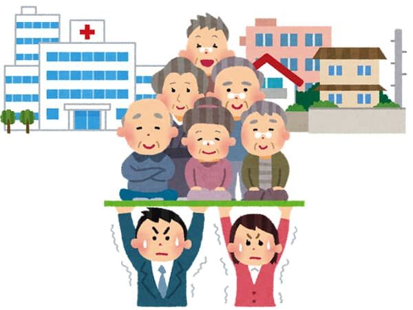 現役世代である若い男女2人が6人の高齢者を支える様子　日本の社会保障制度の崩壊を想像させる