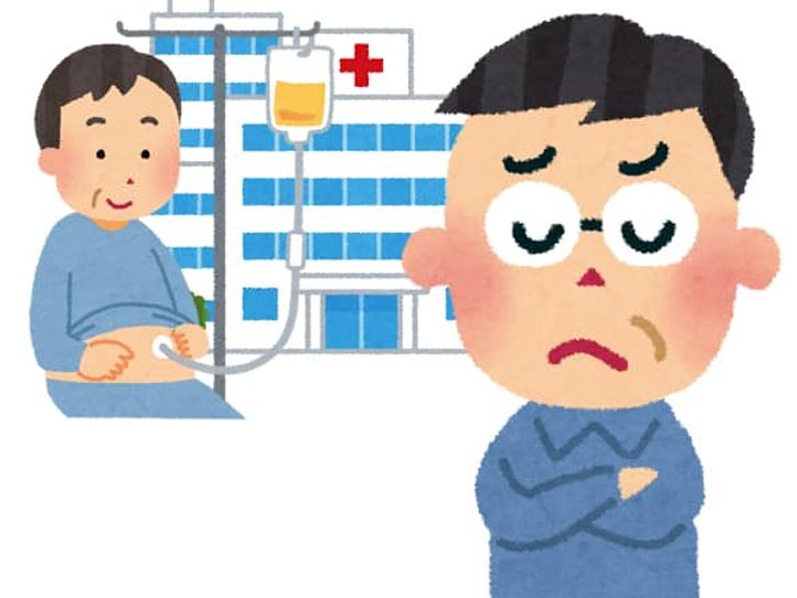 延命治療としての胃ろうの造設について