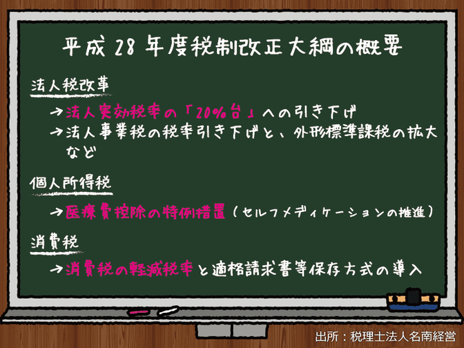 税金で高齢者を支えている と思ったら大間違い 実は勤労世代も5人に2人は逆に社会に支えられている やまもといちろうゼミ みんなの介護 税金で高齢者を支えている と思ったら大間違い 実は勤労世代も5人に2人は逆に社会に支えられている やまもといちろうゼミ みんなの介護