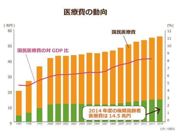 ニッポンの介護学 みんなの介護求人