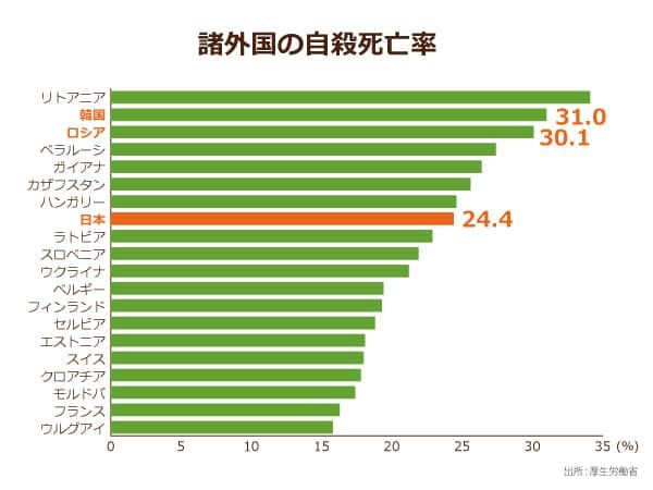 ニッポンの介護学｜みんなの介護求人