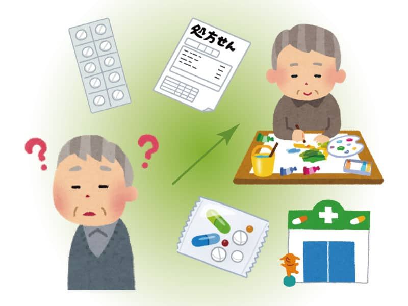 服薬での認知症治療