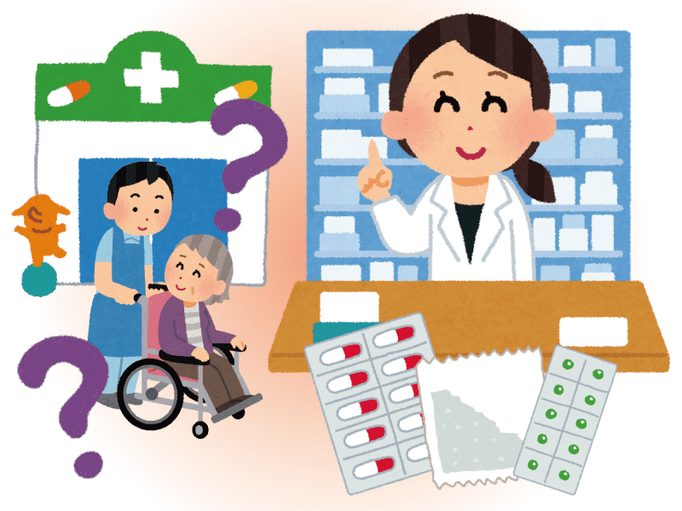 現役薬剤師が教える訪問薬局の上手な使い方 介護保険サービス利用者の約7割が 薬の管理が必要 というデータも 介護の教科書 みんなの介護