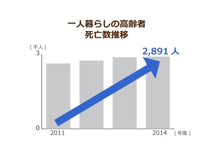 修復不可能な人間関係 再び友人になる心構えと方法 うばさか寺