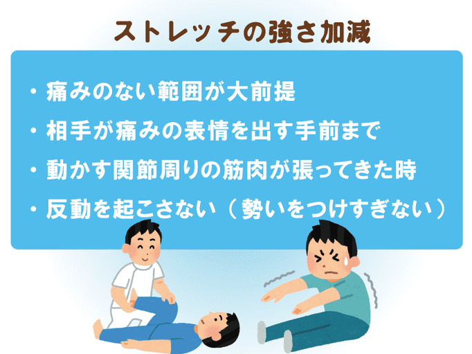 リハビリ素人でも大丈夫 脳梗塞になってしまったご家族に自宅でやってあげられる 安全 効果的なマッサージ 介護の教科書 みんなの介護