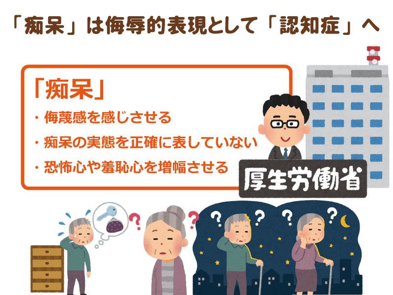 認知症は早期発見がカギ！あなたが気づけばまだ間に合う！「あれ