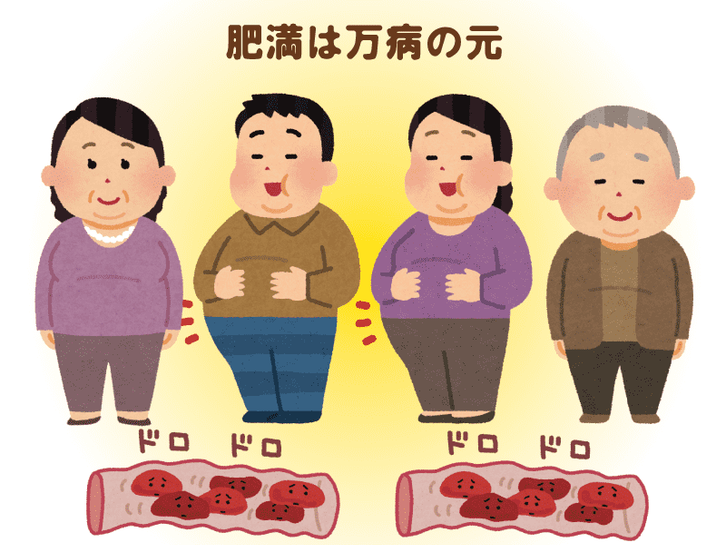 ダブルケア：肥満が引き起こす病気について学ぶ
