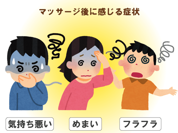 素人マッサージは危険 強く押しすぎても体の細胞を壊すだけ 正しい知識のマッサージで身体を健康に 理学療法士が教える ただしいほぐしかた 介護の教科書 みんなの介護 素人マッサージは危険 強く押しすぎても体の細胞を壊すだけ 正しい知識のマッサージで身体を健康に 理学療法士が教える ただしいほぐしかた 介護の教科書 みんなの介護