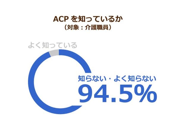 終末期医療のガイドライン改定へ 拒まれる延命治療 理想的な人生の最期とは ニッポンの介護学 みんなの介護