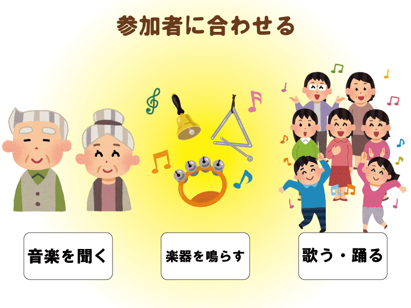 楽しいレクリエーションを想像するおばあちゃん