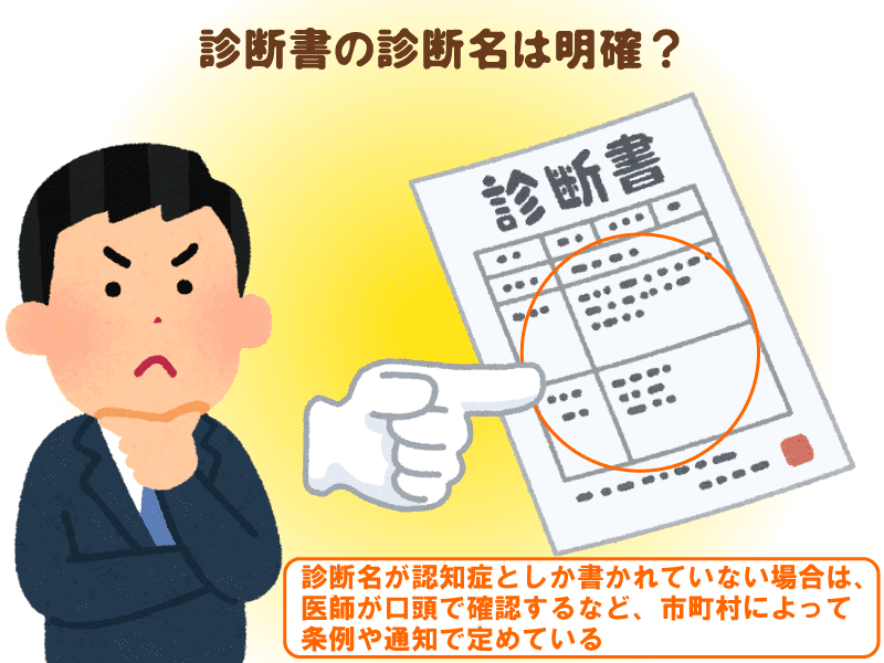 診断書に注目！「認知症」としか書いていない場合は信用してはいけない