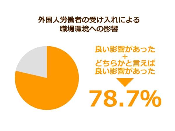 公益社団法人国際厚生事業団