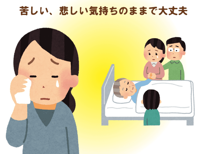看取り期は予期できない出来事 厳しい選択の連続 看取り期の混乱から心を守るためのヒントは 不安な気持ちのままでも大丈夫 介護の教科書 みんなの介護