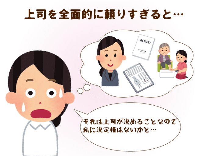 現場リーダー に必要な 部下力 とは 上司のニーズを予測しながら動く能力と施設利用者のニーズを予測して動く 他者が求めるものをイメージすることがポイント 介護の教科書 みんなの介護