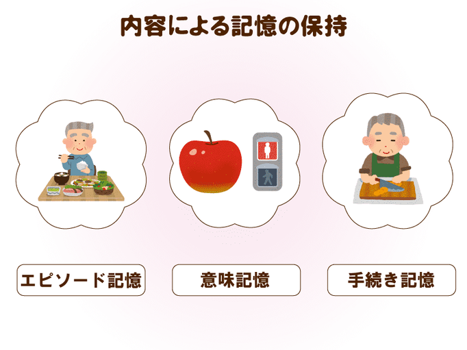 なんでこんなことするの 認知症になっても一部の記憶 は残り行動 心理症状が体に表れる 相手の心中をわかってあげることが大切 介護の教科書 みんなの介護 なんでこんなことするの 認知症になっても一部の記憶 は残り行動 心理症状が体に表れる 相手の心中をわかってあげることが大切 介護の教科書 みんなの介護