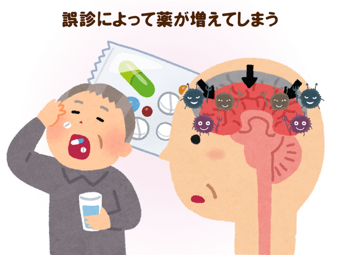 認知症はどんな病気 生活する上で記憶力が身につかない 物事の流れなどの判断力が低下する 認知症とは 覚えられられない病気 介護の教科書 みんなの介護