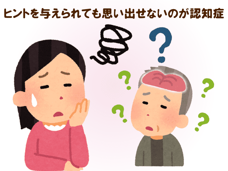 ヒントを与えられても思い出せないのが認知症