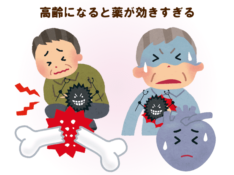 高齢になると骨が弱くなる