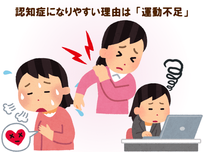 環境の変化は少なめに