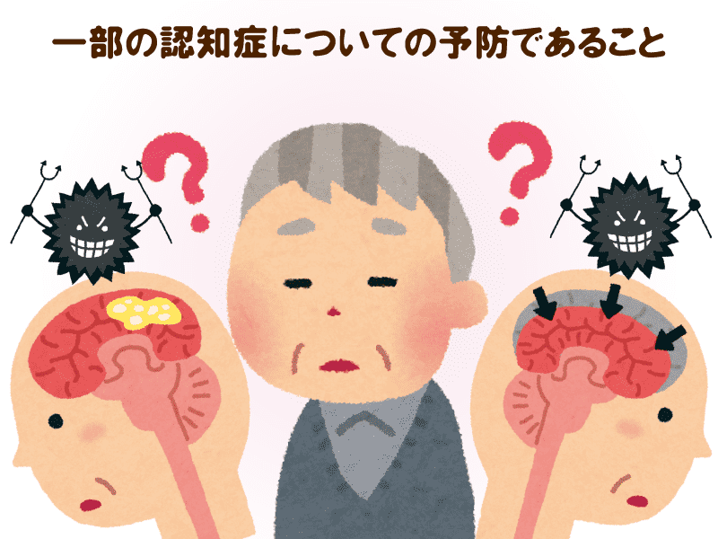 認知症になりにく性格は責任感、自制心、勤勉さ