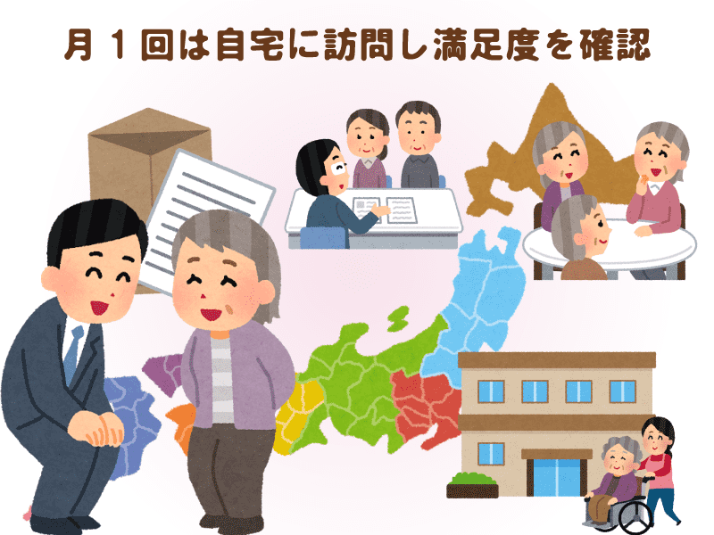 利用できるサービスの制限