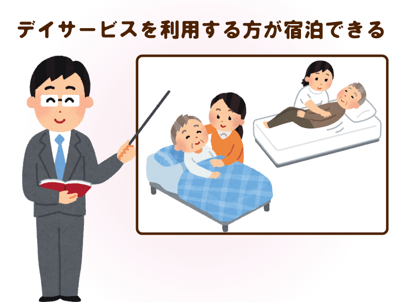 デイサービスの介護報酬改定内容とは