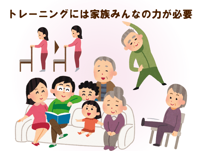 すぐにできないとトレーニングは続かない