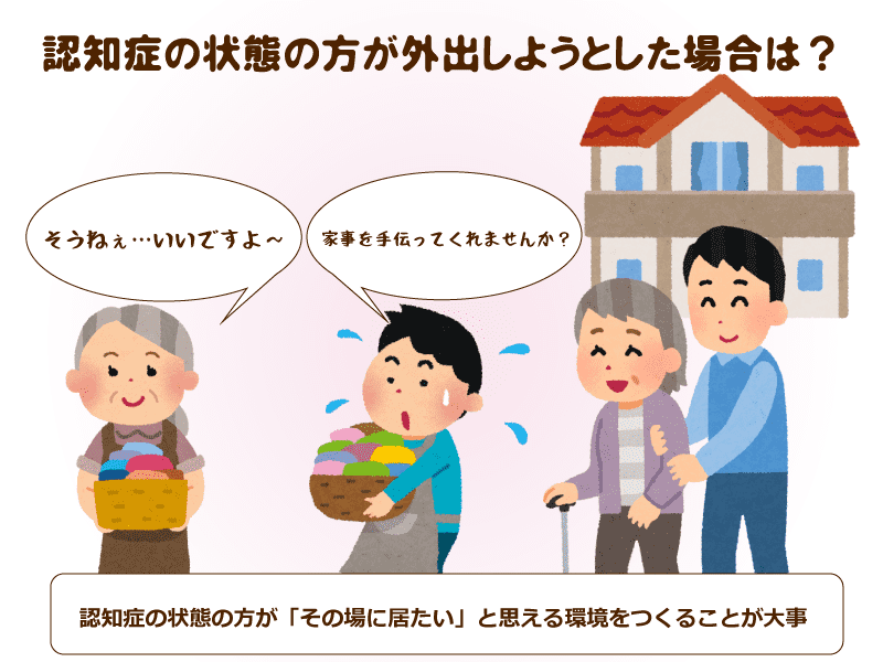 認知症の人が外出しようとした場合の対処法