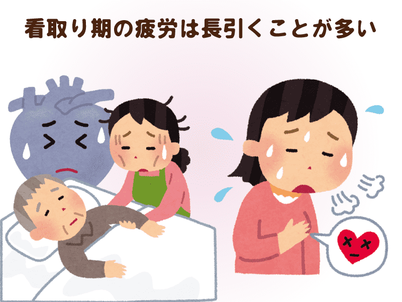看取り期の疲労は長引くことが多い