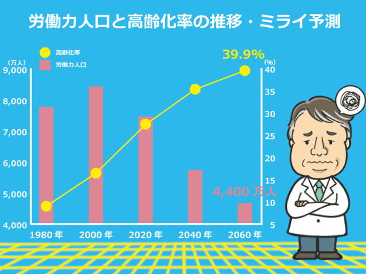 130ｍの世界一高いスギの木