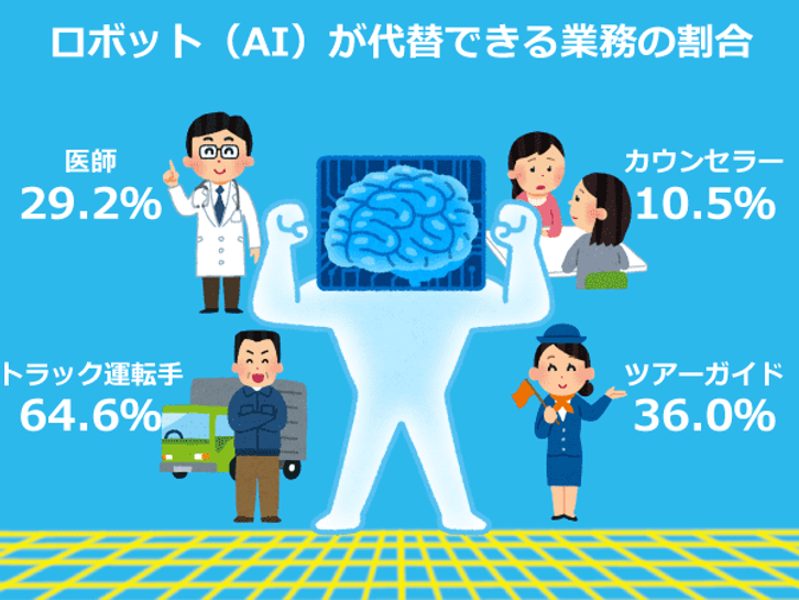 130ｍの世界一高いスギの木