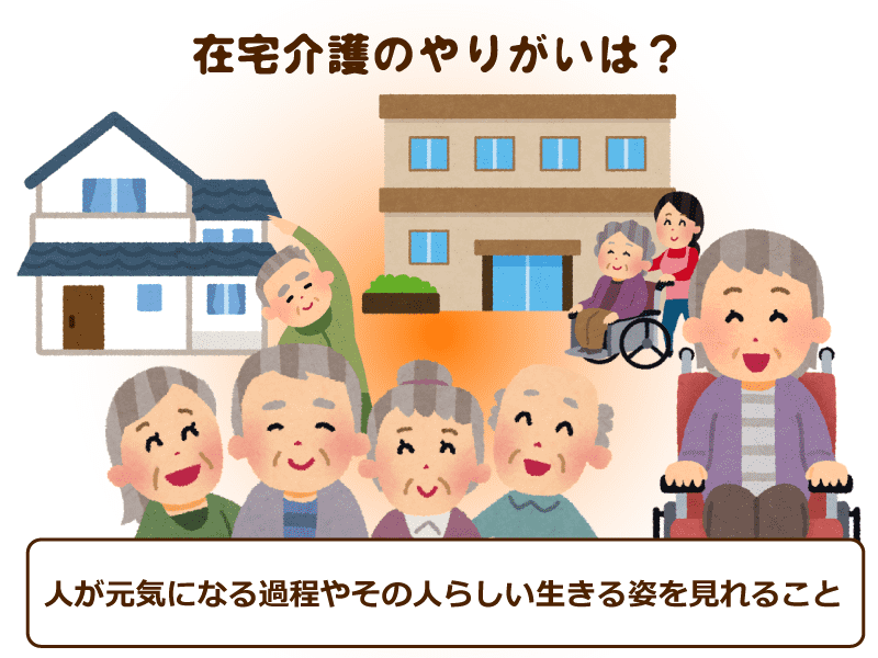 在宅介護のやりがいは?
