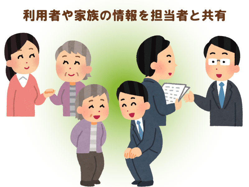 利用者や家族の情報を担当者と共有