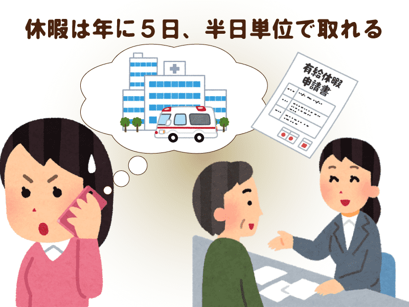 休暇は年に５日、半日単位で取れる